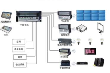 ���I��ϵ�y(t��ng)�ļ��g���c